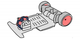 飞思卡尔电磁组原理_飞思卡尔智能车电磁组舵机_飞思卡尔智能车电磁组程序