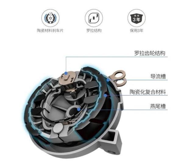 鼓刹电动车安全吗_电车鼓刹是什么意思_电动车鼓刹图片