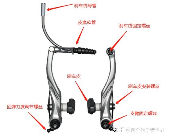 山地车刹车调试视频_山地车刹车调试_山地车v刹车调整