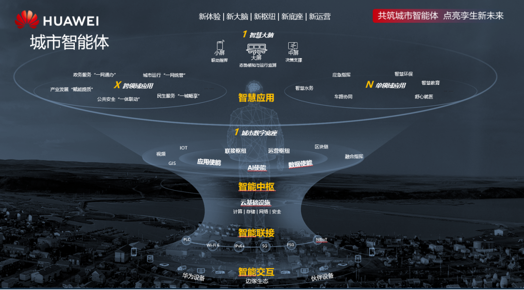 维动智能科技平衡车_维体智能平衡车_智能平衡吧