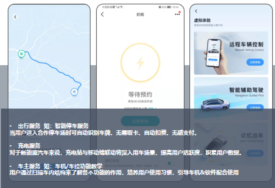 智能网联车机系统_车载智能网联_智能车机怎么联网