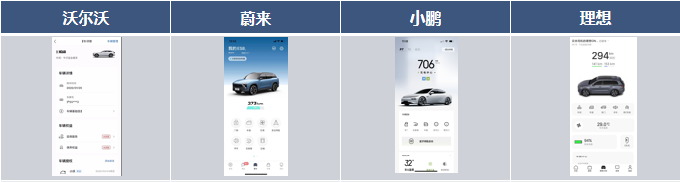 智能网联车机系统_车载智能网联_智能车机怎么联网