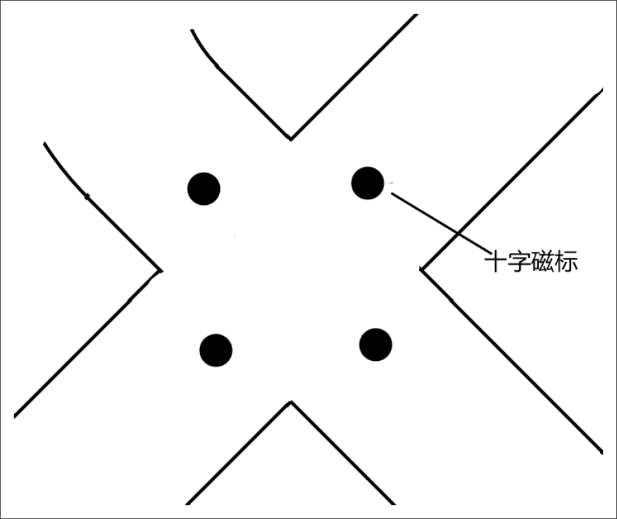 速度编码器的作用_速度编码器接线_智能车速度编码器工作原理