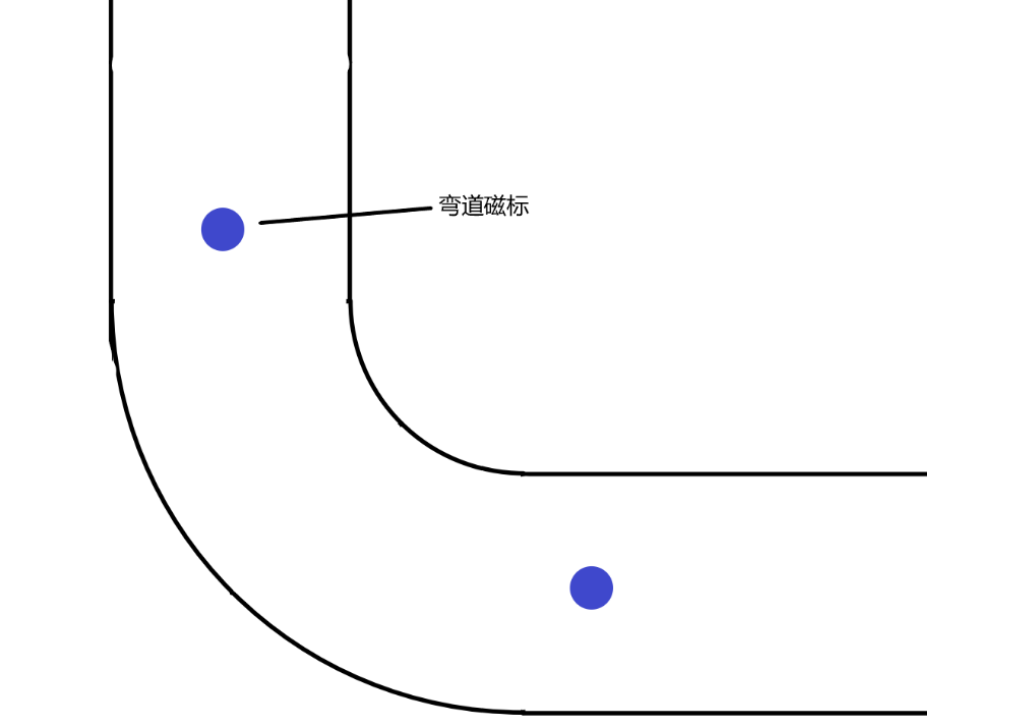智能车速度编码器工作原理_速度编码器接线_速度编码器的作用