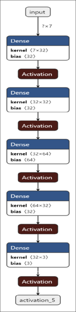 速度编码器接线_智能车速度编码器工作原理_速度编码器的作用