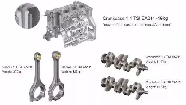 飞轮发动机价格多少_飞轮发动机价格表_发动机飞轮价格