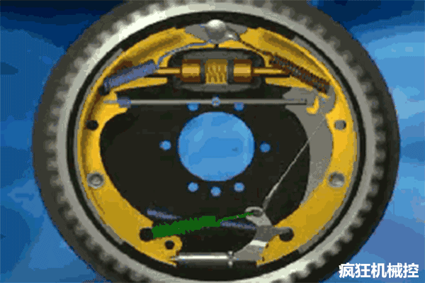 鼓刹原理图_鼓刹工作原理_鼓刹工作原理动态图