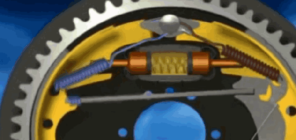 鼓刹工作原理_鼓刹原理图_鼓刹工作原理动态图