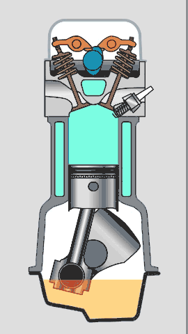 鼓刹工作原理动态图_鼓刹原理图_鼓刹工作原理