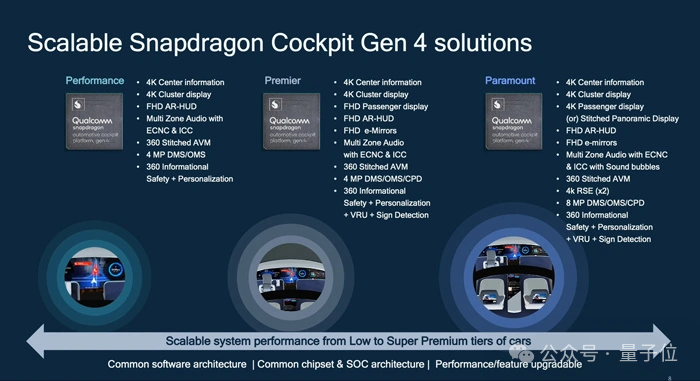 两轮平衡智能车设计方案_两轮平衡车控制系统的设计_智能平衡两轮车设计