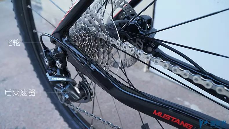 山地车前叉肩控还是线控_山地车肩控和线控图解_山地车前叉线控和肩控的区别