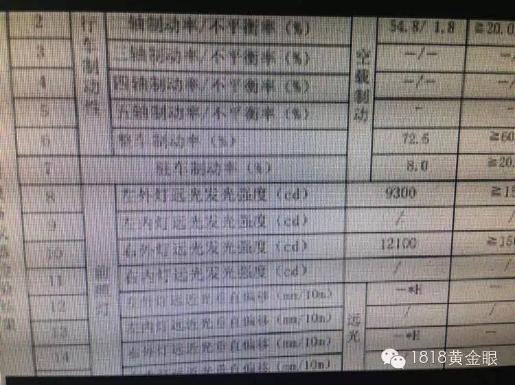 刹车线检测_刹车检测线可以接一个继电器吗_刹车检测线怎么接线图解