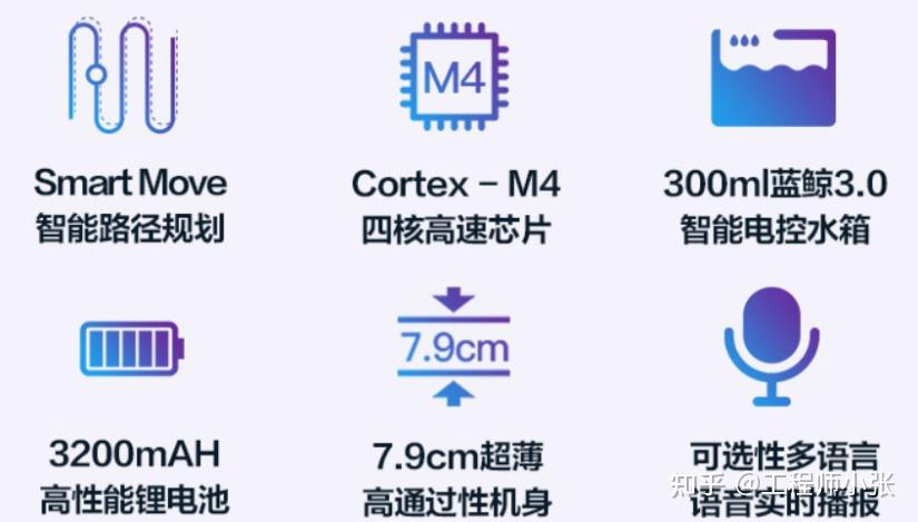 电动扫地车功能_智能扫地小车_智能扫地机价格 车电动