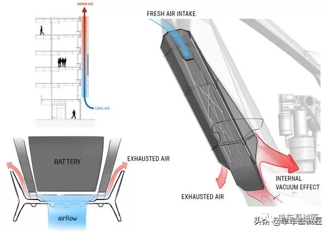 公路码表推荐_公路车平均价格_bianchi公路车价格表