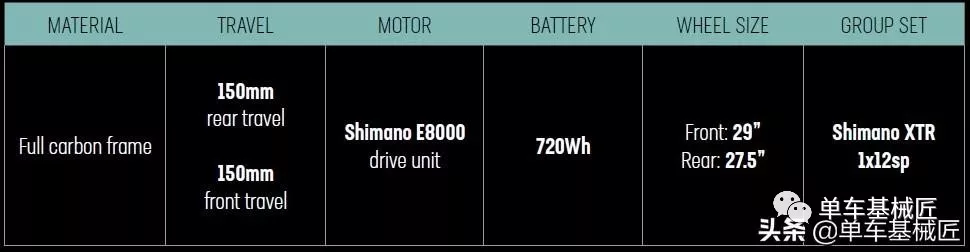 公路码表推荐_公路车平均价格_bianchi公路车价格表