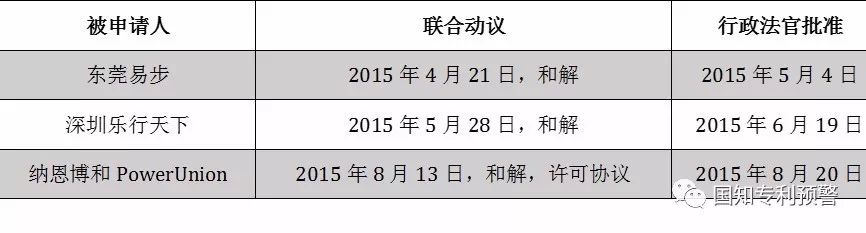 常州骑客智能平衡车_常州平衡车生产厂家_常州平衡车