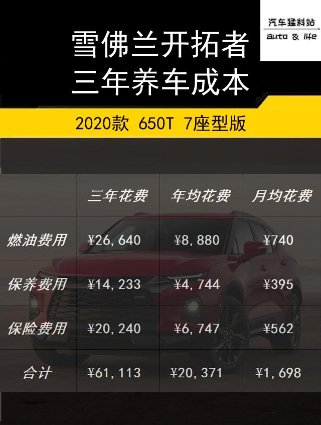 威航平衡车_威航平衡车官方旗舰店_威帮智能平衡车售价