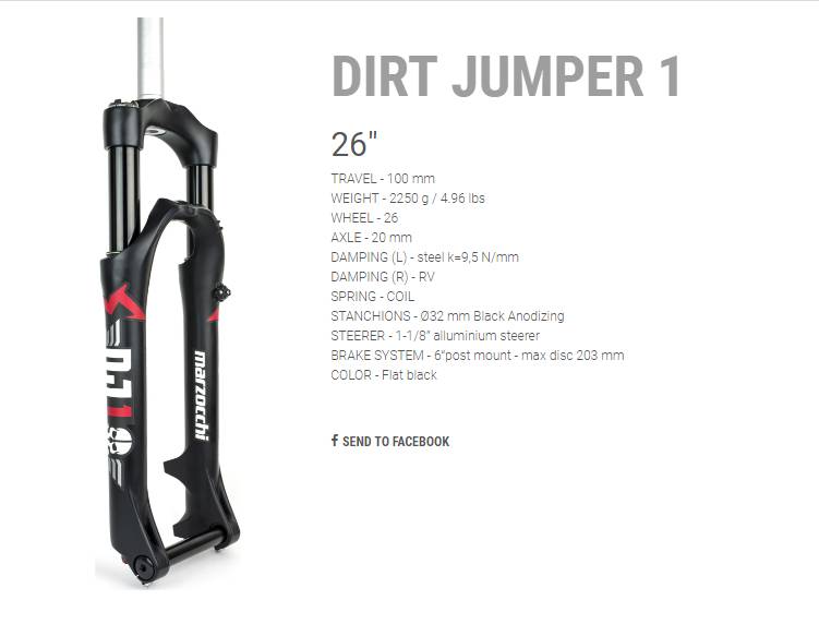 顶级油前叉簧怎么安装_油簧前叉拆解视频_顶级油簧前叉