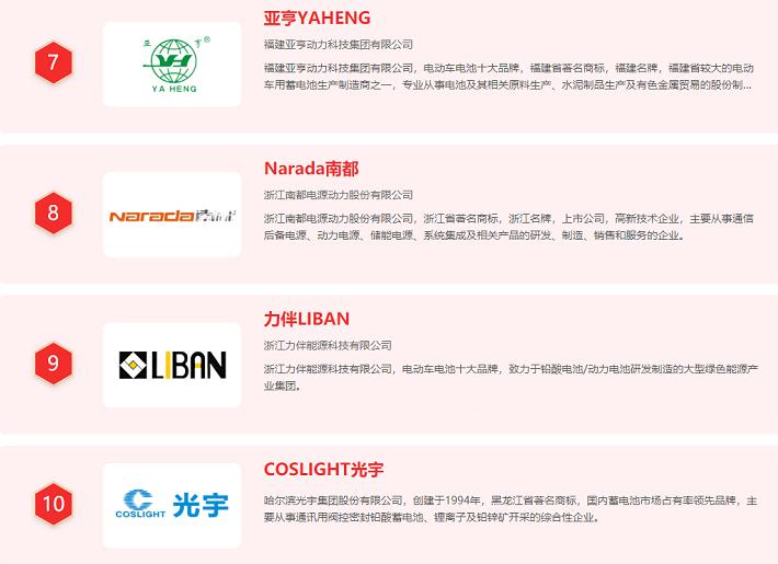 绿源和绿佳哪个好_绿源绿佳哪个电动车好_绿源绿佳哪个好