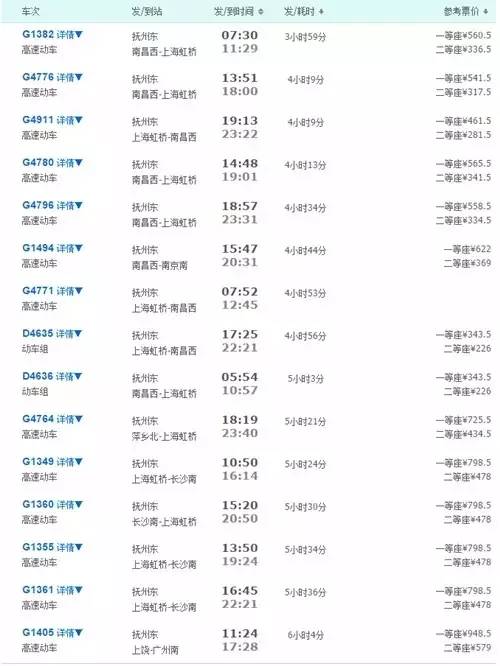 南京到抚州动车时刻表_南京至抚州动车时刻表_南京南到抚州东的高铁票