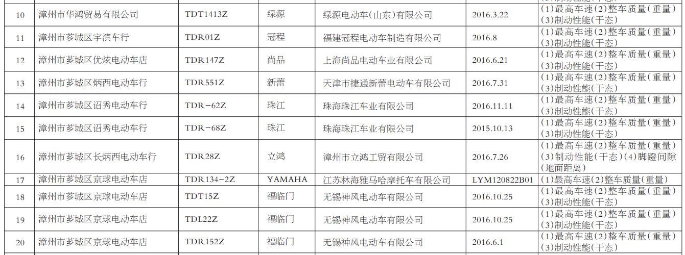 捷安特轮胎质量如何_捷安特电动车轮胎多少钱_捷安特电动车轮胎