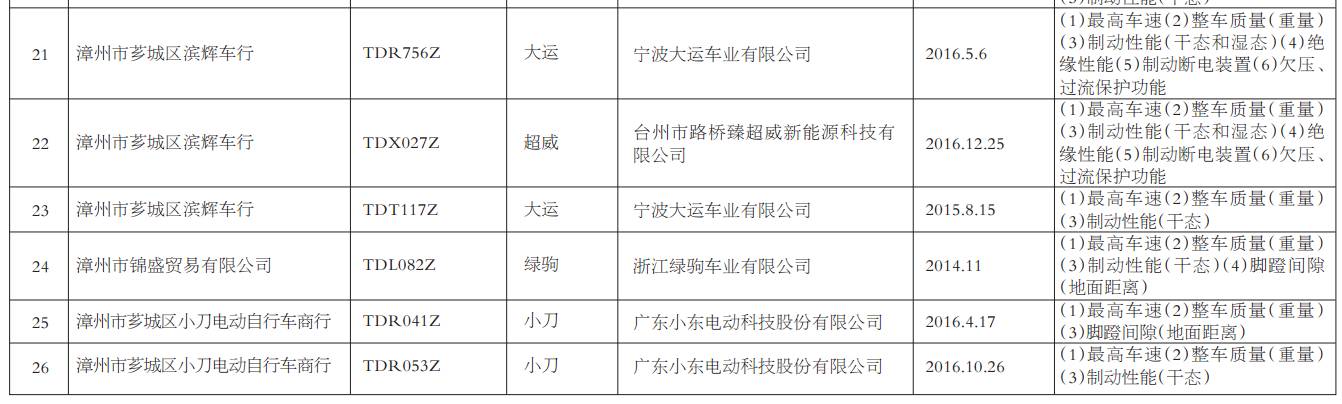捷安特轮胎质量如何_捷安特电动车轮胎多少钱_捷安特电动车轮胎