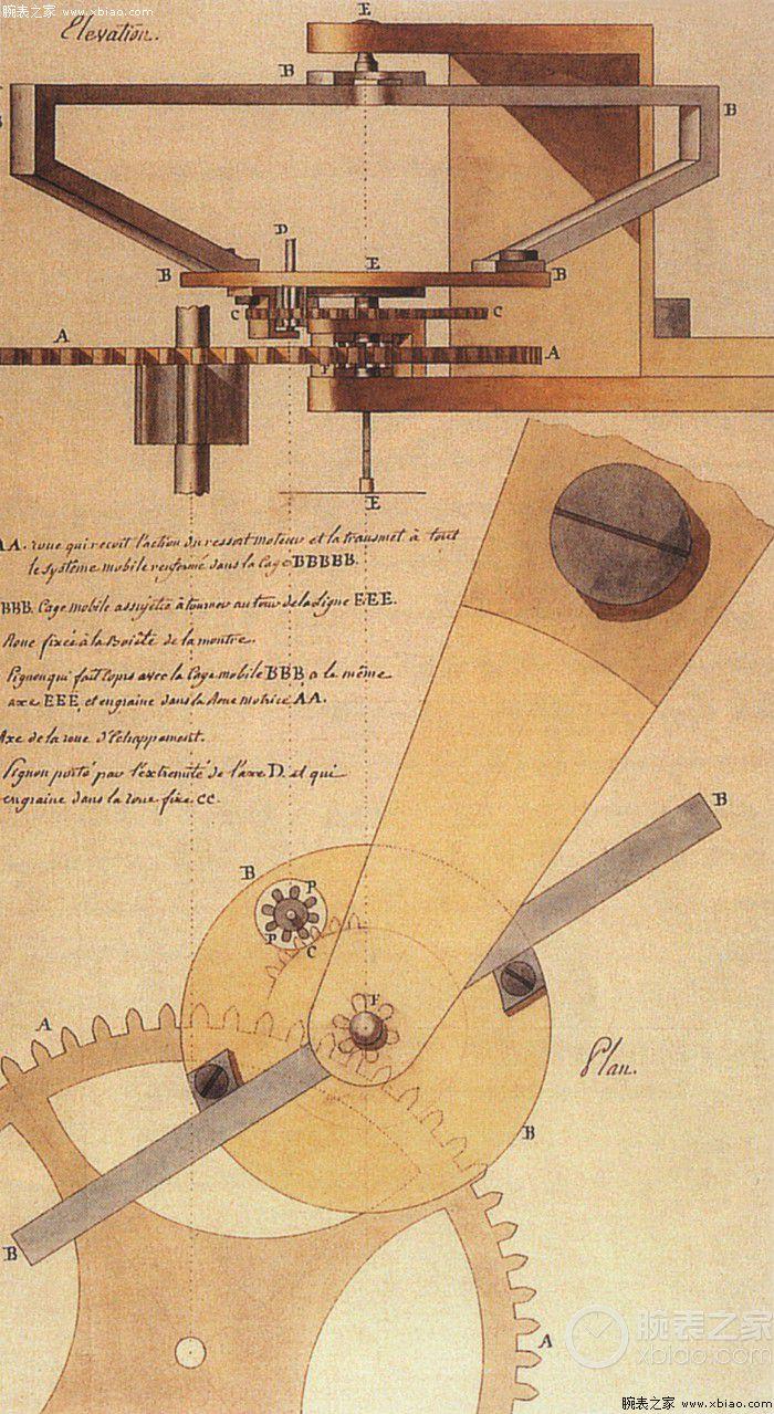 立体陀飞轮图纸_图纸立体飞轮陀螺怎么做_立体陀飞轮腕表