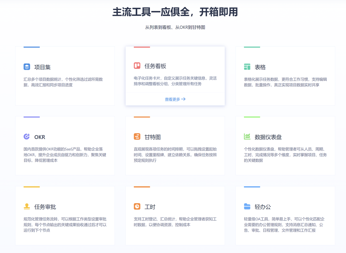 星空·体育中国官方网 最佳10大开源项目管理系统