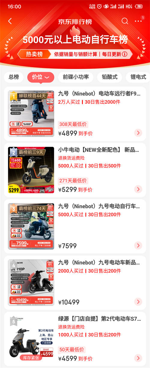 绿能最新电动车代言人_绿能电动车创始人_绿能电动车宣传片