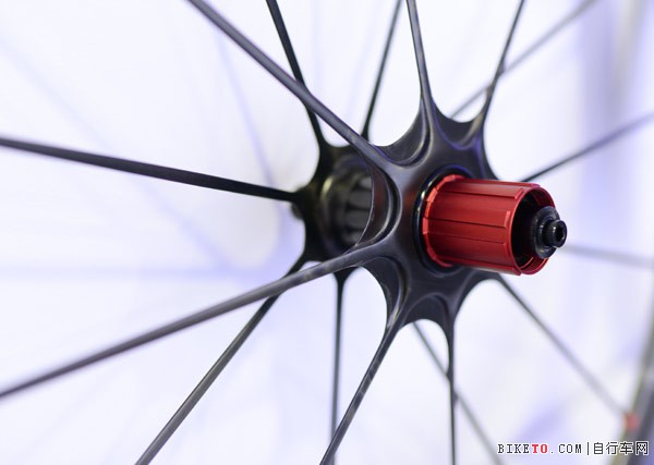 欧亚马和喜德盛折叠车_喜德盛w7和欧亚马m300_喜德盛折叠车