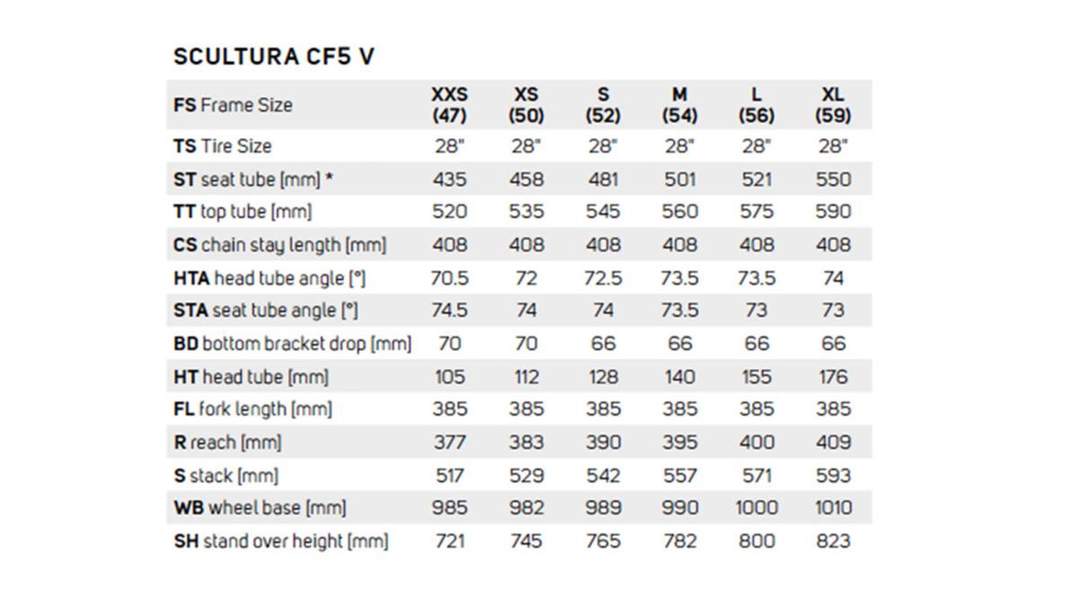 美利达车架号多少位_美利达车架号什么意思_美利达车架号查询官网