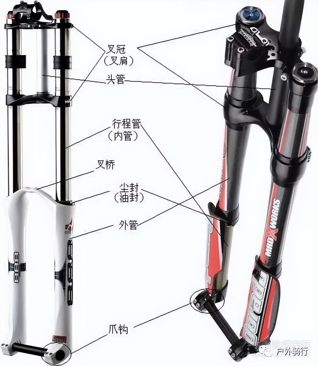 自行车锁死前叉好不好_自行车锁死前叉有什么用_自行车前叉锁死