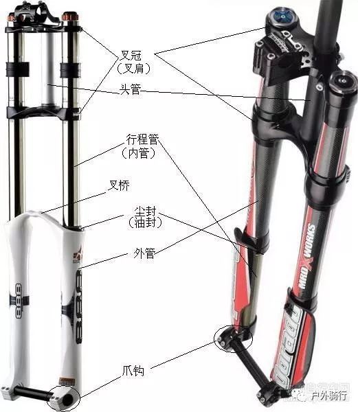 山地车锁哪种最安全_山地自行车锁哪个牌子好_山地锁上锁