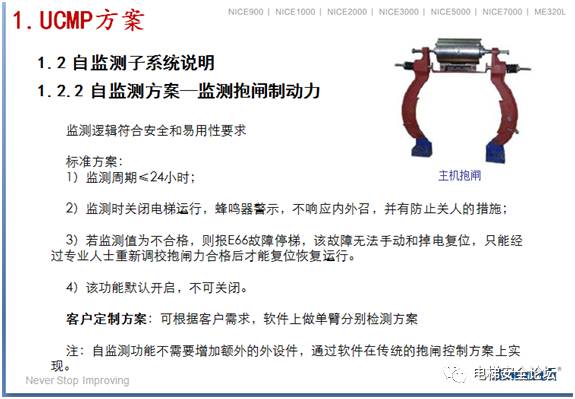 BOB半岛·体育在线登录 再论：对电梯机-电式制动器抱闸自监测载荷的选取和验证方式的质疑!