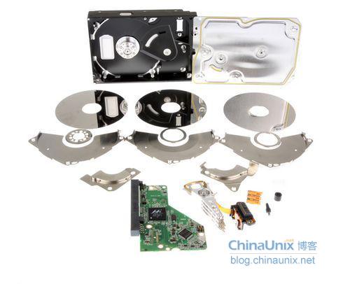 星空·体育中国官方网 硬盘结构介绍