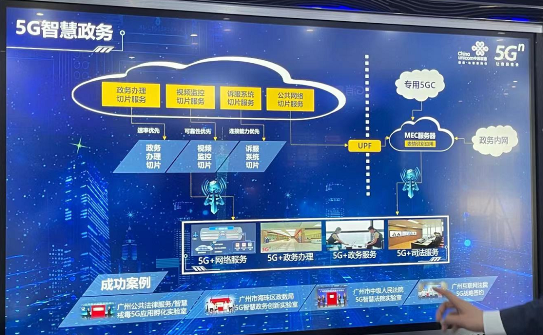 车联网智能盒_车联网 智能车_车联网智能控车系统