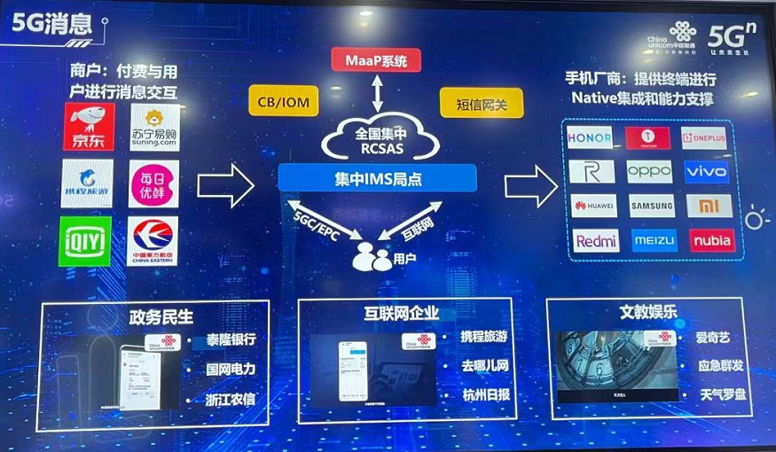 车联网 智能车_车联网智能控车系统_车联网智能盒