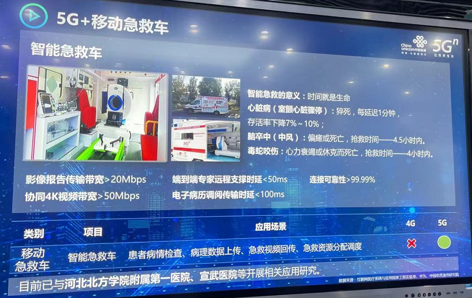 车联网 智能车_车联网智能盒_车联网智能控车系统