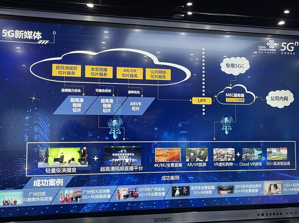 车联网 智能车_车联网智能盒_车联网智能控车系统