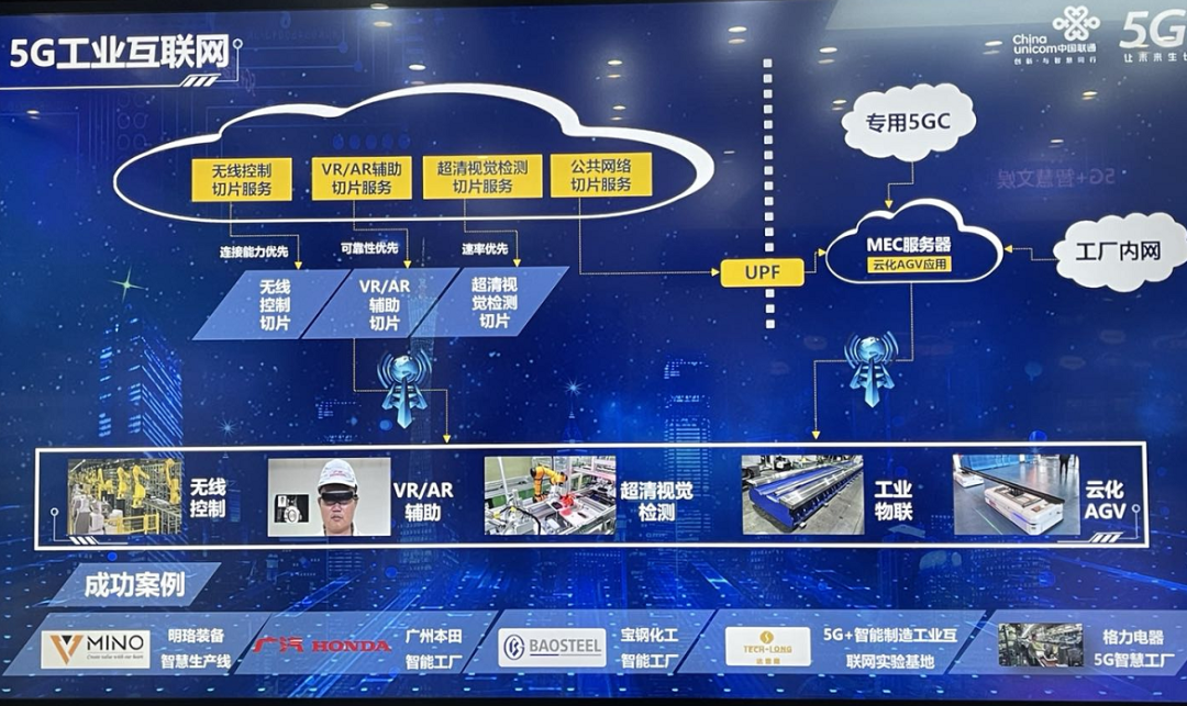 车联网智能控车系统_车联网 智能车_车联网智能盒