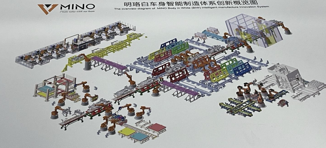 车联网 智能车_车联网智能控车系统_车联网智能盒