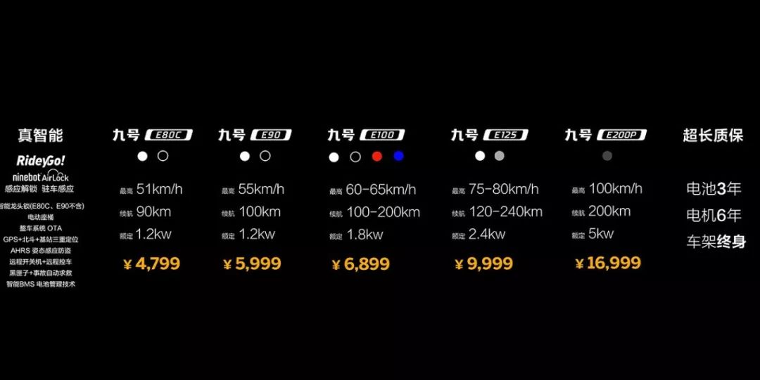 两轮平衡智能车怎么用_两轮自平衡智能车_两轮平衡智能车图片