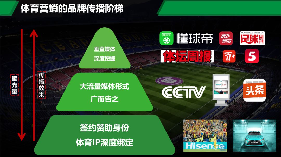 绿源电动车代言人皇马_绿源皇马家族六大系列_绿源16年皇马智慧版的价格