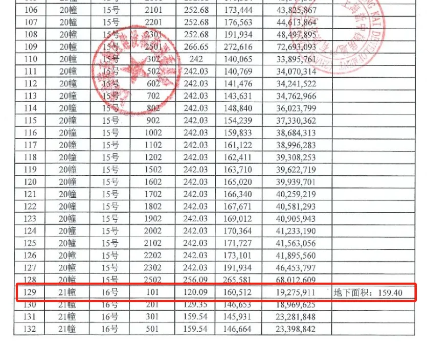 自行车上海二手市场有哪些_自行车上海二手市场有几个_上海哪里有二手自行车市场