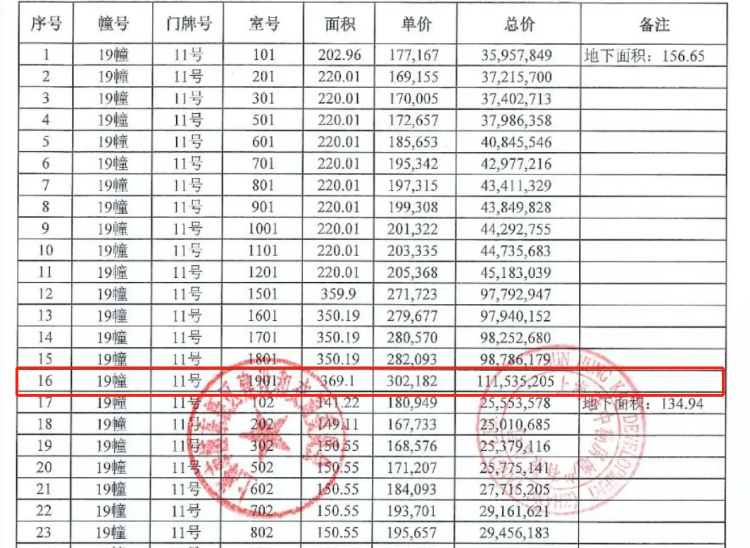 上海哪里有二手自行车市场_自行车上海二手市场有几个_自行车上海二手市场有哪些