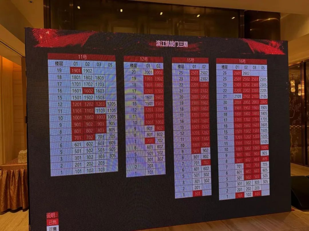 自行车上海二手市场有哪些_上海哪里有二手自行车市场_自行车上海二手市场有几个