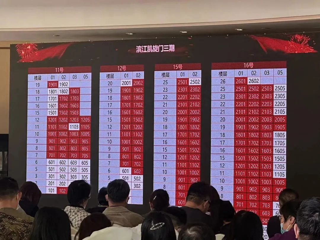 自行车上海二手市场有几个_自行车上海二手市场有哪些_上海哪里有二手自行车市场