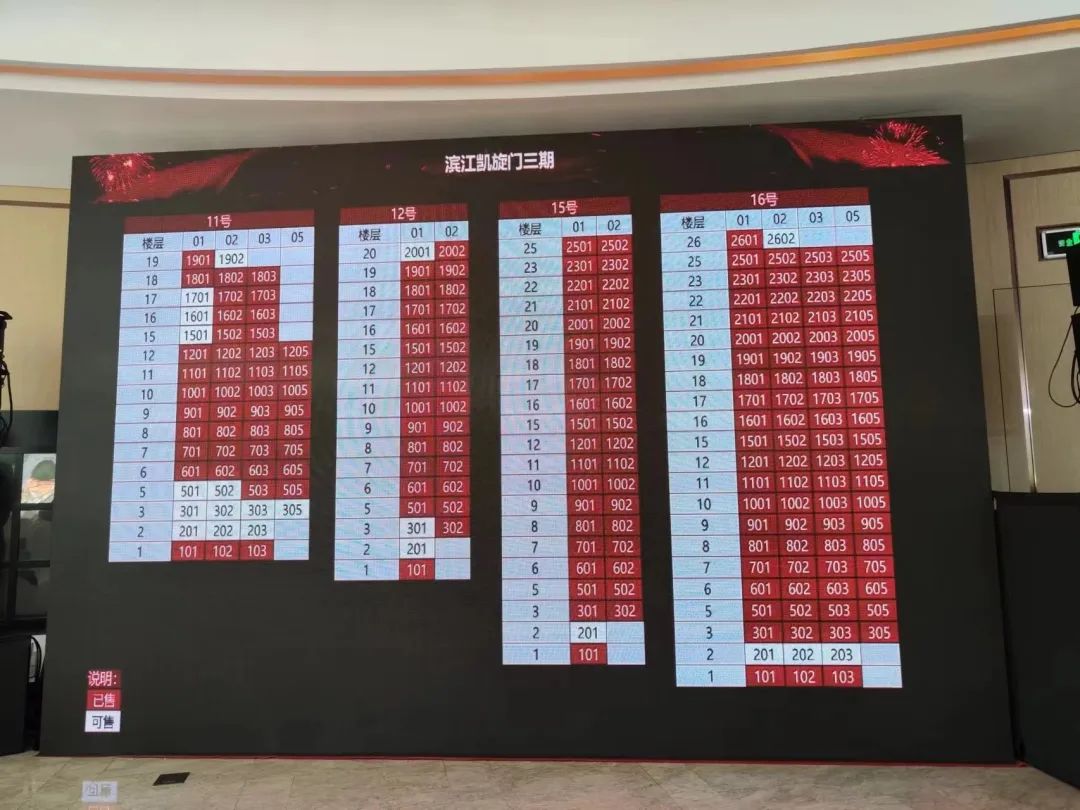 自行车上海二手市场有哪些_自行车上海二手市场有几个_上海哪里有二手自行车市场