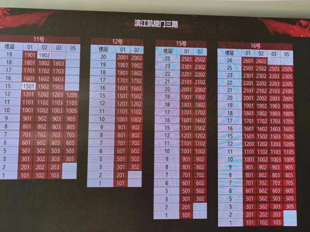 自行车上海二手市场有几个_上海哪里有二手自行车市场_自行车上海二手市场有哪些