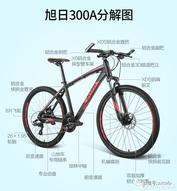 山地车前叉线控和肩控的区别_山地车线控前叉_山地车前叉肩控还是线控